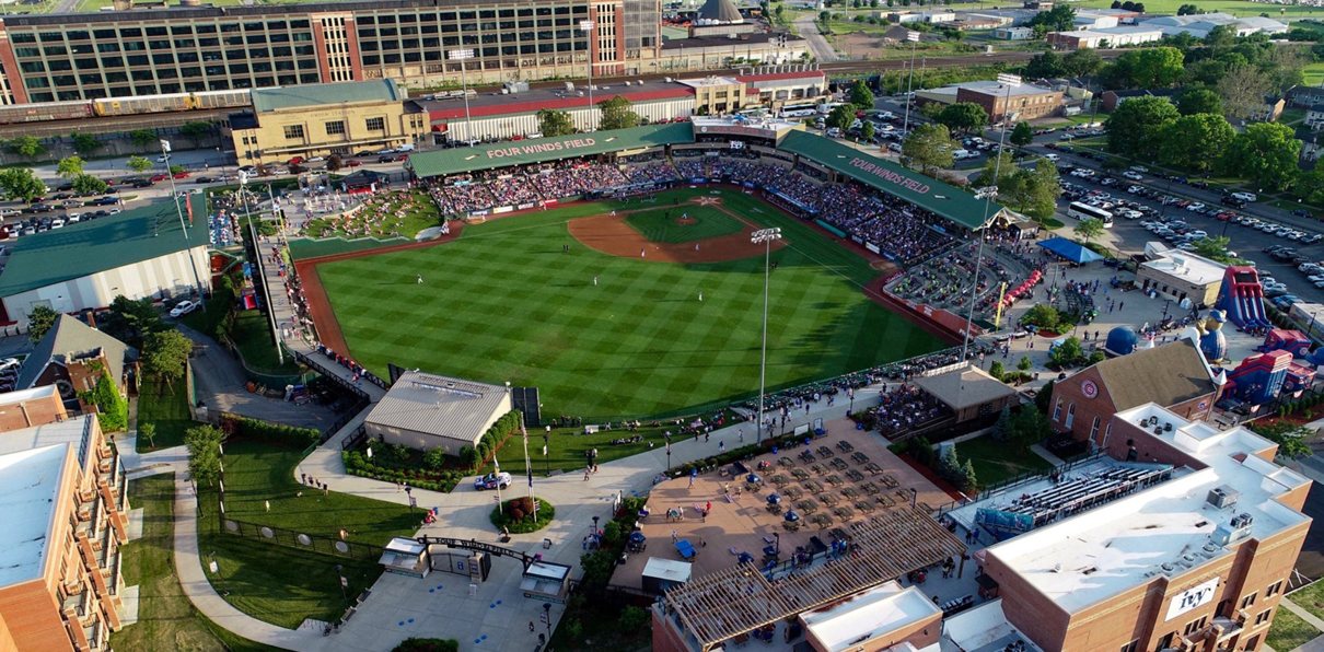 A Ranking of the Upper Midwest's Minor League Baseball Teams