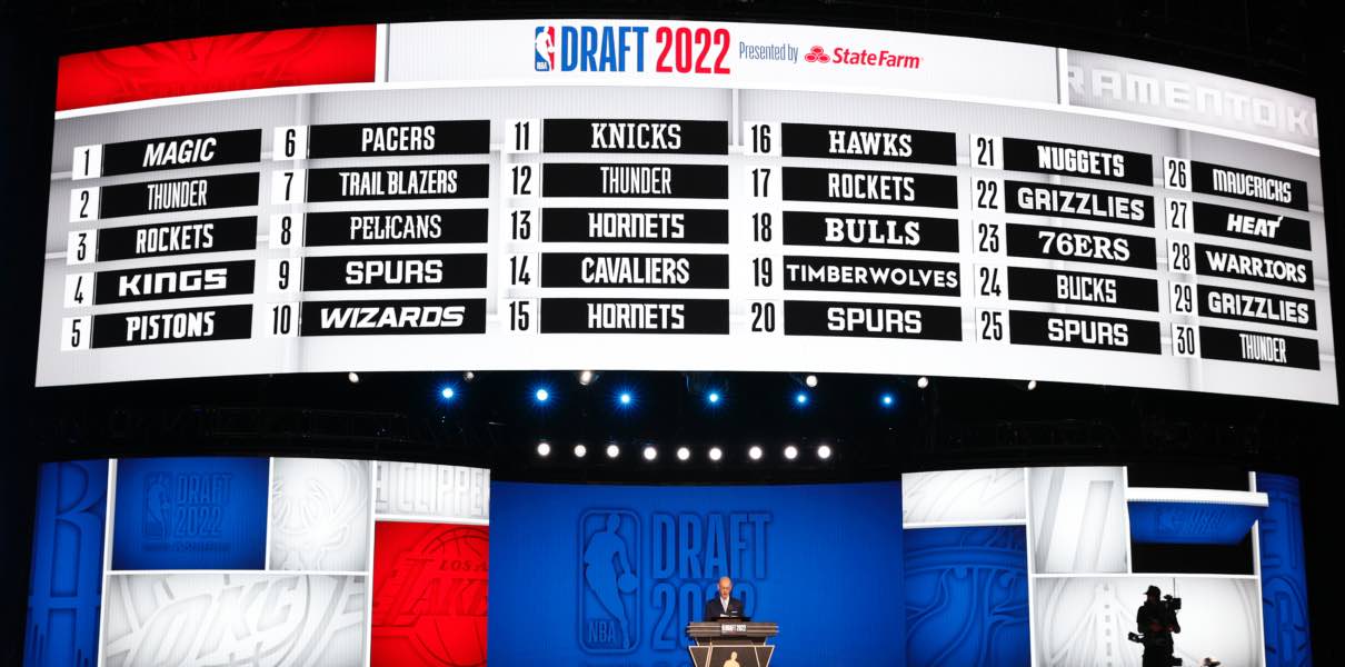 NBA Draft 2020 player jerseys, hats are here