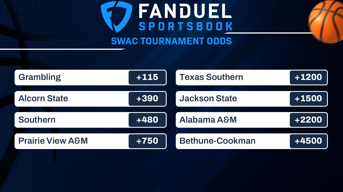 SWAC Tournament Preview Odds, Bracket and Best Bets