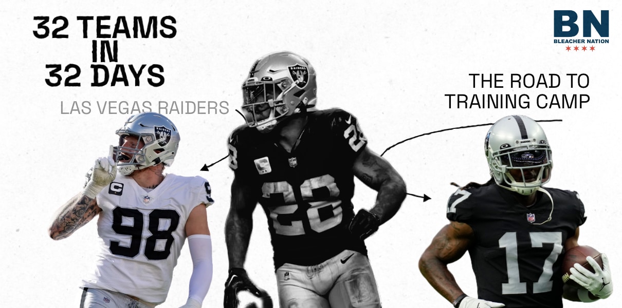 Raiders Training Camp Preview 2023