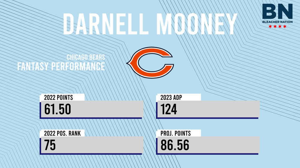 Darnell Mooney Fantasy 2023 Outlook, Projections, Stats, Points & ADP