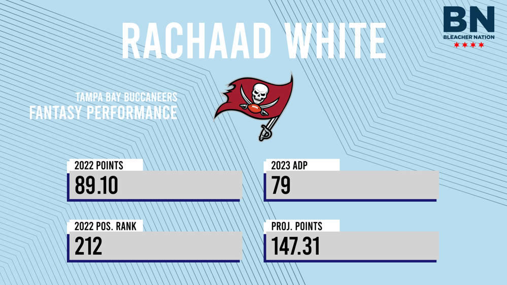 Rachaad White Fantasy 2023 Outlook, Projections, Stats, Points & ADP