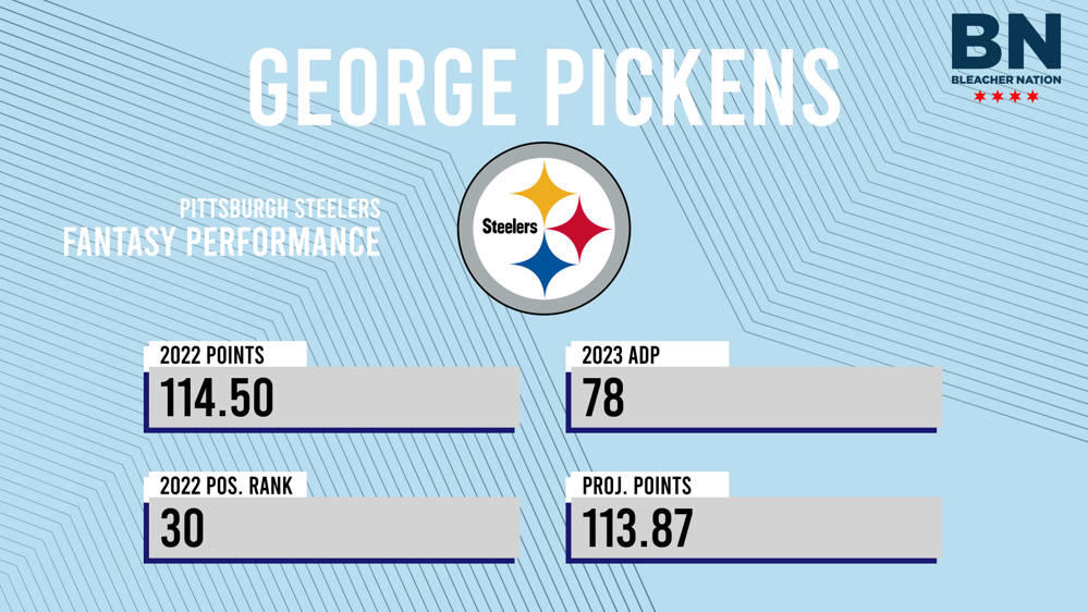 George Pickens Fantasy Outlook: Can He Be a Weekly Fantasy Starter?