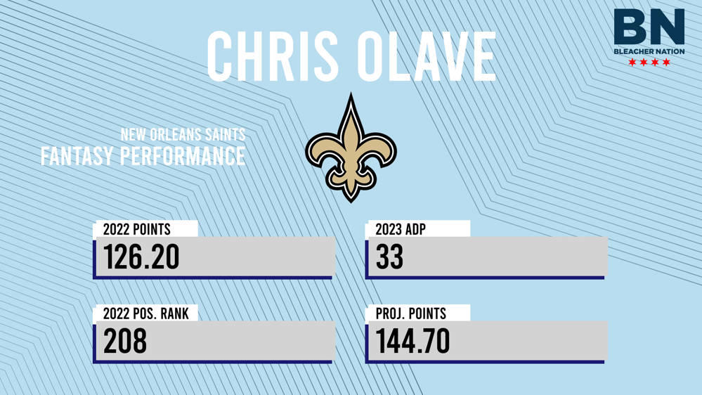 Checking in on New Orleans Saints player ADP fantasy football rankings