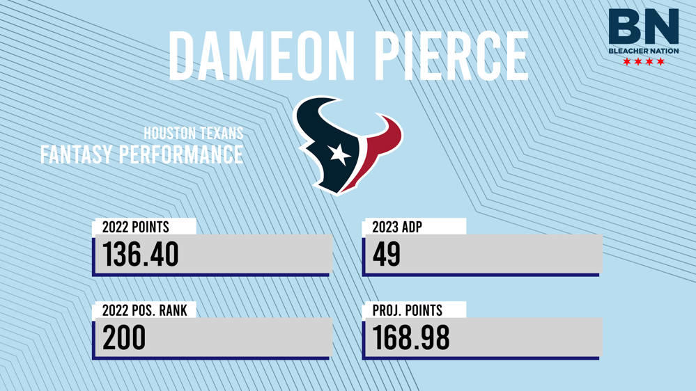 Dameon Pierce Fantasy: 2023 Outlook, Projections, Stats, Points