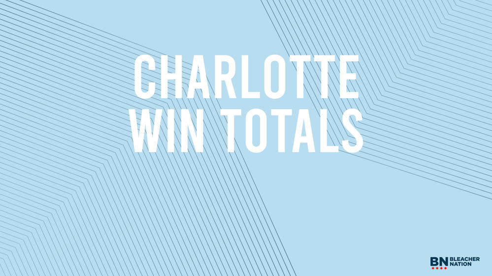 Charlotte Football Odds: Total Wins Over/Under Odds, Betting Tips