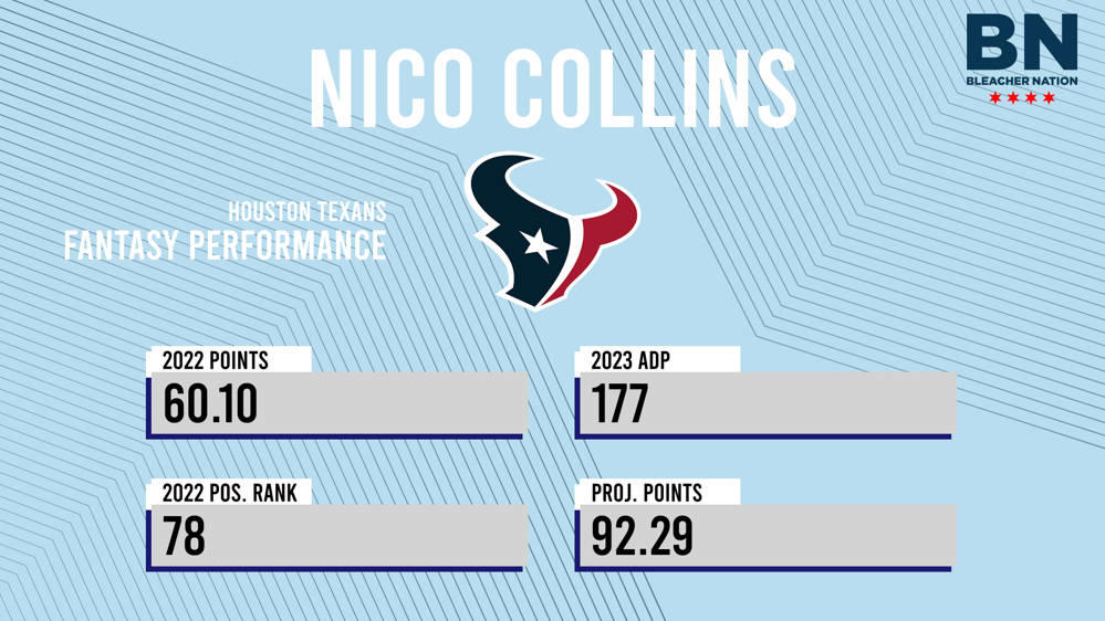 Nico Collins Fantasy 2023 Outlook, Projections, Stats, Points & ADP