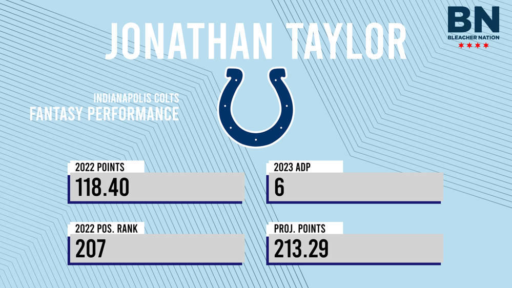 Jonathan Taylor Fantasy: 2023 Outlook, Projections, Stats, Points & ADP -  Bleacher Nation