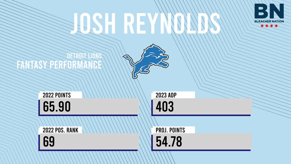 Josh Reynolds Fantasy 2023 Outlook, Projections, Stats, Points & ADP