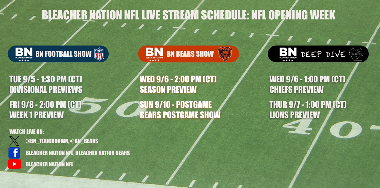 The BN Football Show: 2023 NFL Divisional Previews - Bleacher Nation