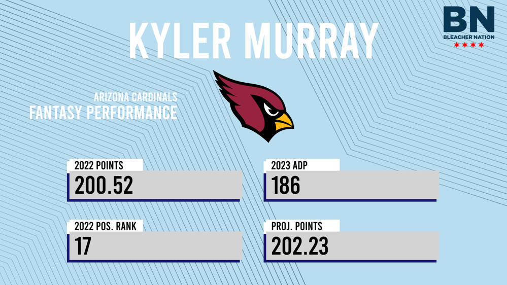 Kyler Murray Fantasy: 2023 Outlook, Projections, Stats, Points