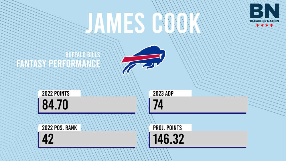 James Cook Fantasy: 2023 Outlook, Projections, Stats, Points & ADP -  Bleacher Nation