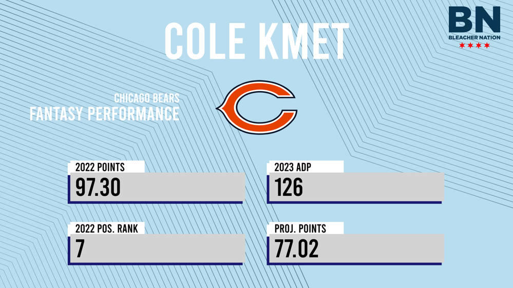 Cole Kmet Fantasy: 2023 Outlook, Projections, Stats, Points & ADP