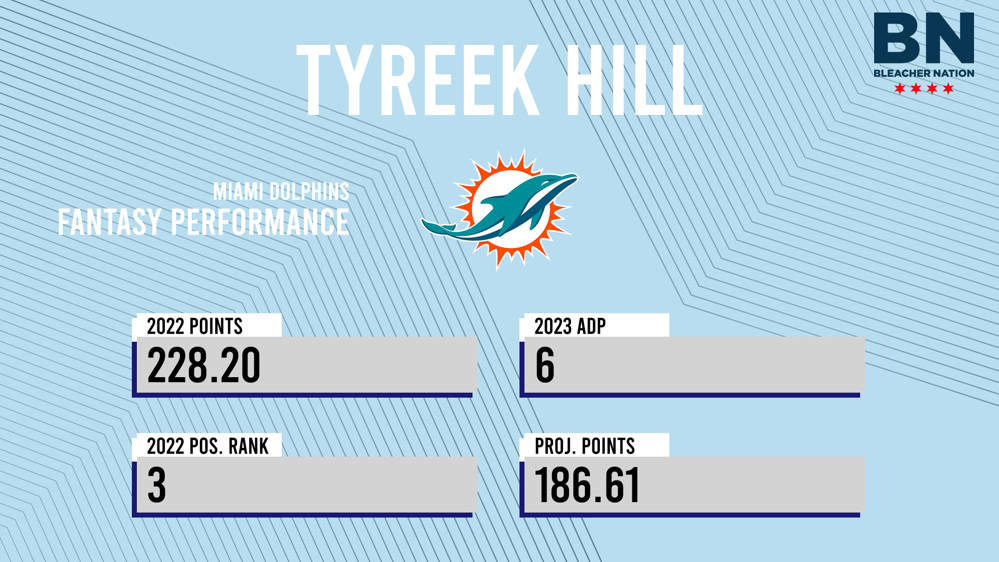 Fantasy football: Tyreek Hill tops Week 6 wide receiver rankings