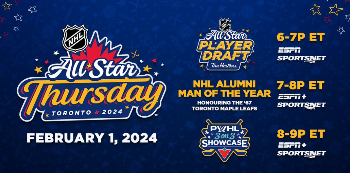 NHL Announces Changes to AllStar Weekend and the Player Draft is BACK